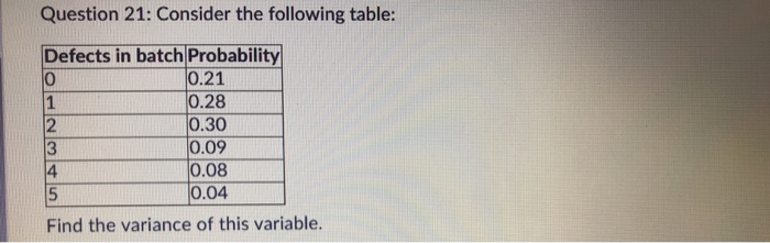 Solved Question 21: Consider the following table: 1 Defects | Chegg.com