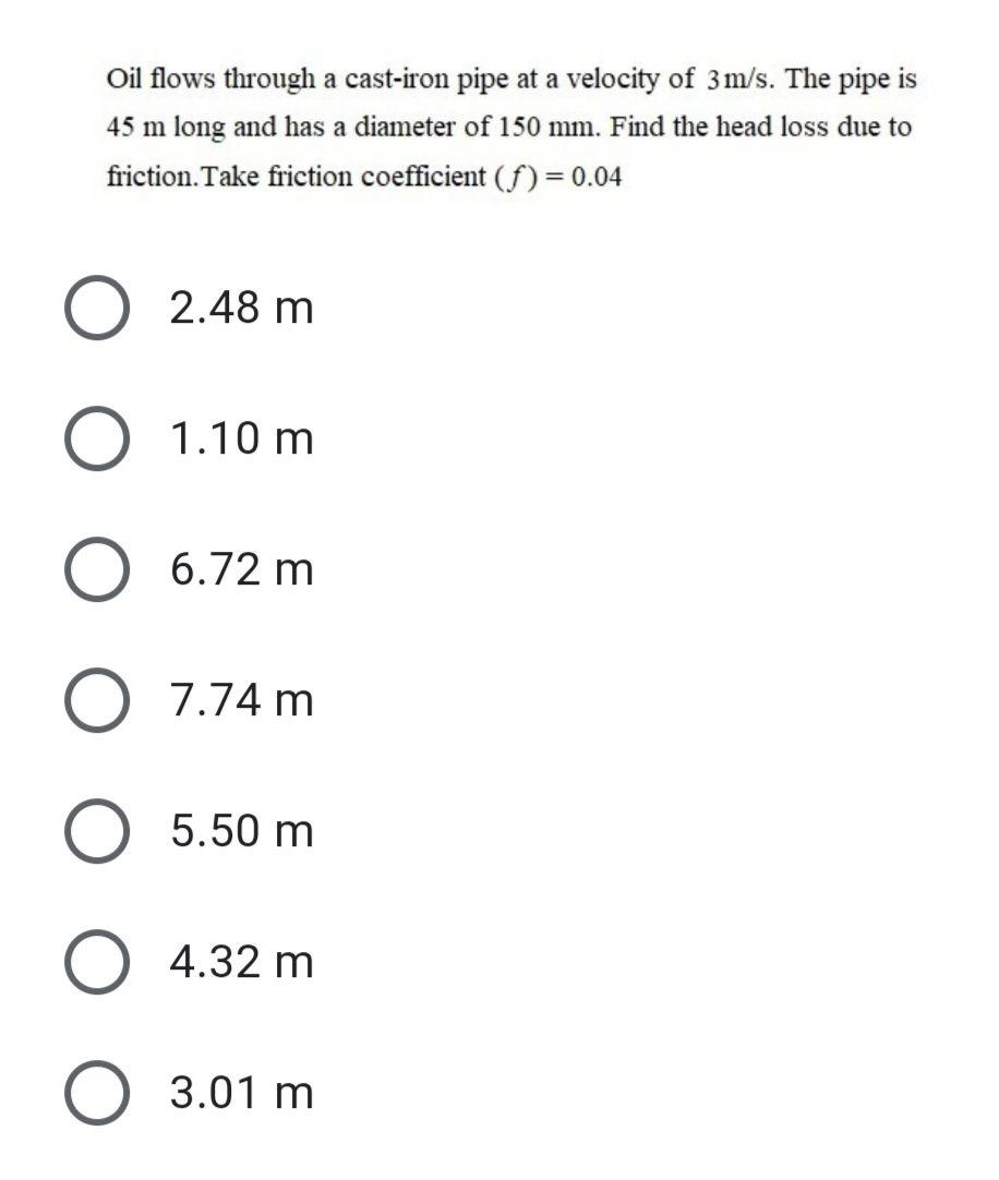 Solved Oil flows through a cast-iron pipe at a velocity of 3 | Chegg.com