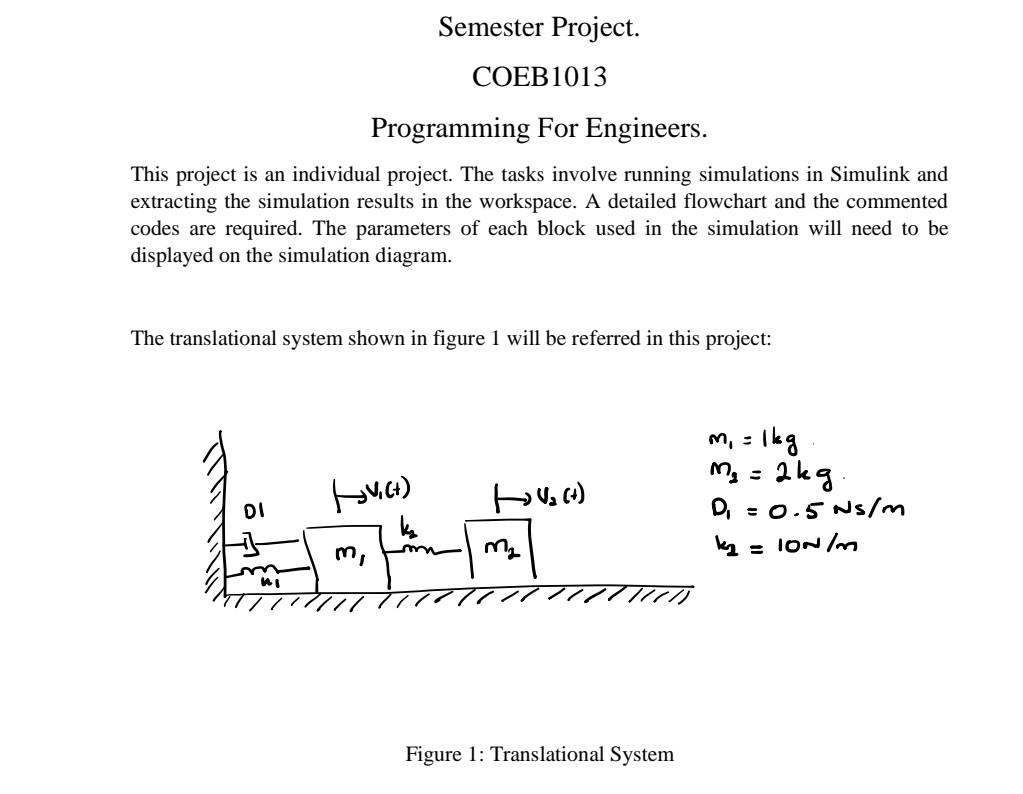 Solved Programming For Engineers. This project is an | Chegg.com