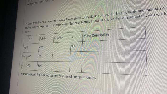 Solved 2. Complete the table below for water. Please show | Chegg.com