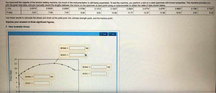 Solved To determine the average normal strain and average | Chegg.com