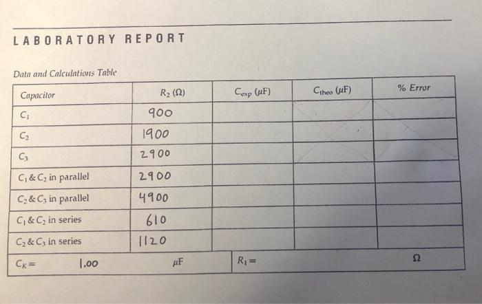 Solved LABORATORY REPORT Data and Calculations Table | Chegg.com