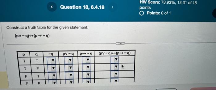 Solved Construct a truth table for the given statement. | Chegg.com