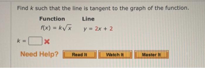 Solved Find K Such That The Line Is Tangent To The Graph Of