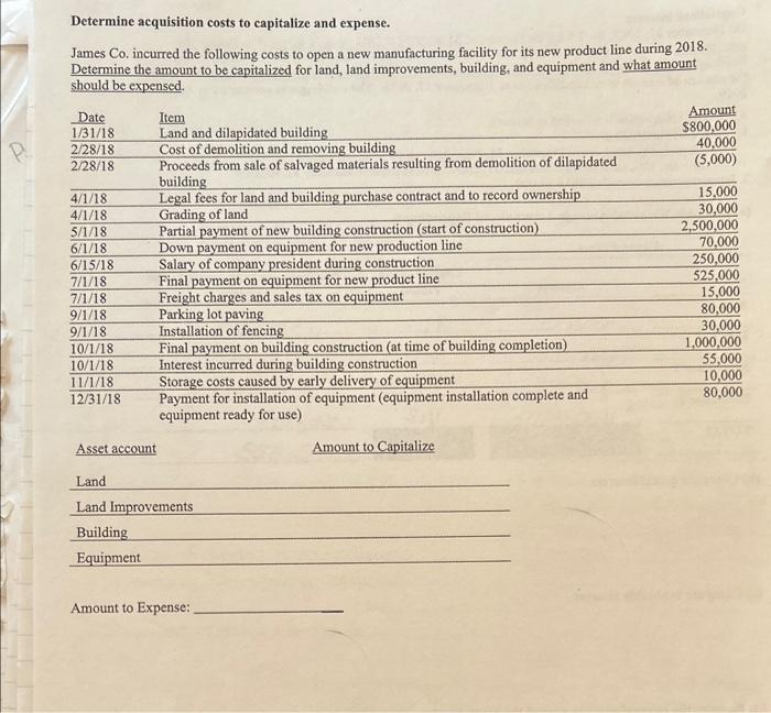 Solved Determine acquisition costs to capitalize and