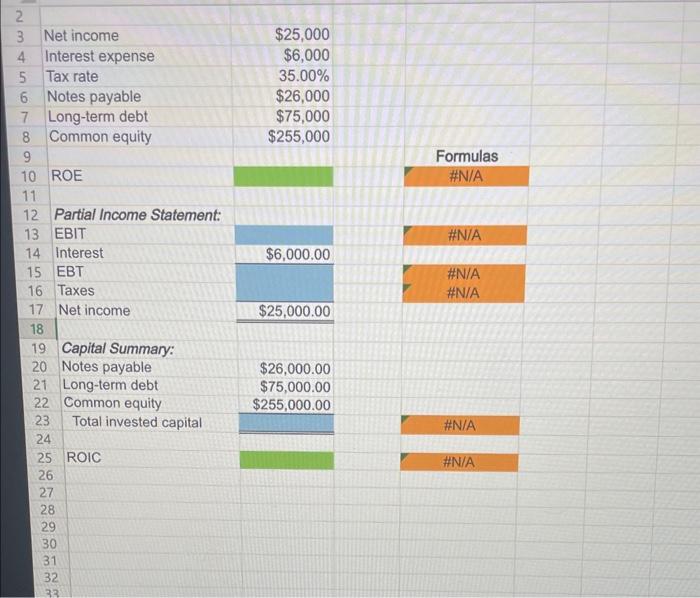 Solved Baker Industries' net is 25000, its interest