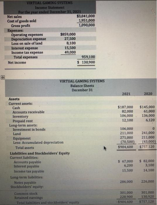 Solved VIRTUAL GAMING SYSTEMS Income Statement For the year | Chegg.com