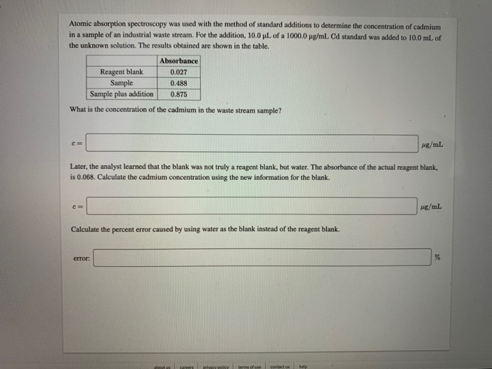 Solved Atomic absorption spectroscopy was used with the