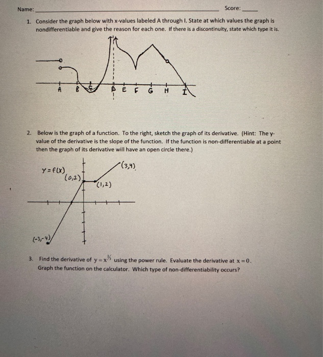 observe the intervals of increase and decrease for the... Solved Name: Score: 1. Consider the graph below with | Chegg.com