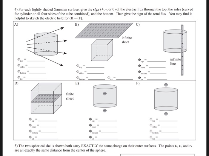 Solved 4 For Each Lightly Shaded Gaussian Surface Give The Chegg Com