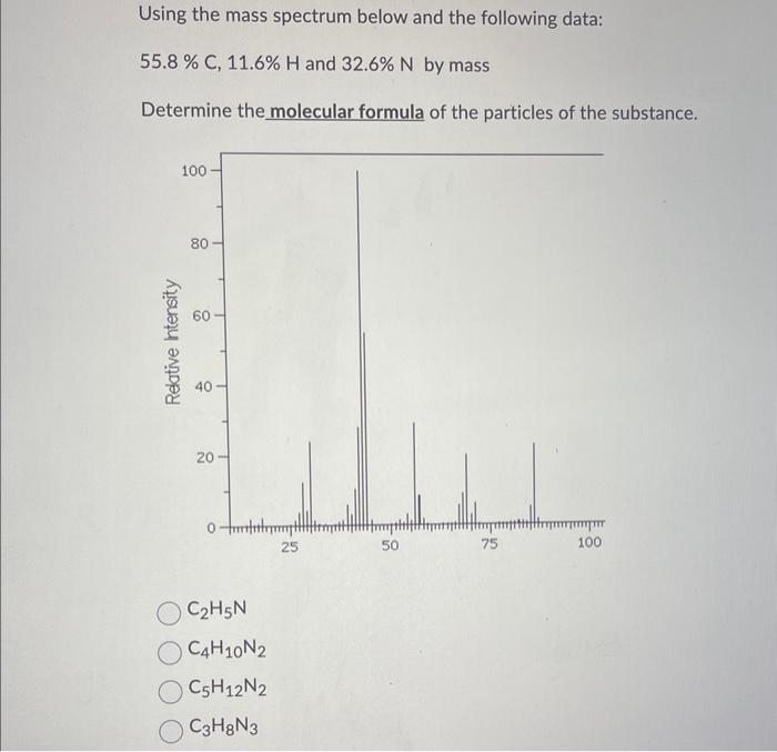 Solved Using The Mass Spectrum Below And The Following Data Chegg Com