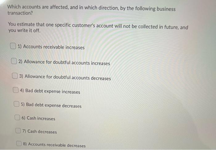 Solved Which accounts are affected, and in which direction, | Chegg.com