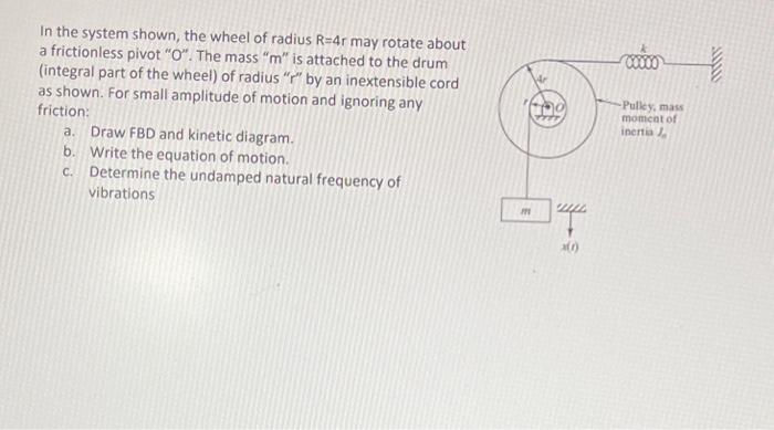 Solved 000 be In the system shown, the wheel of radius R=4r | Chegg.com