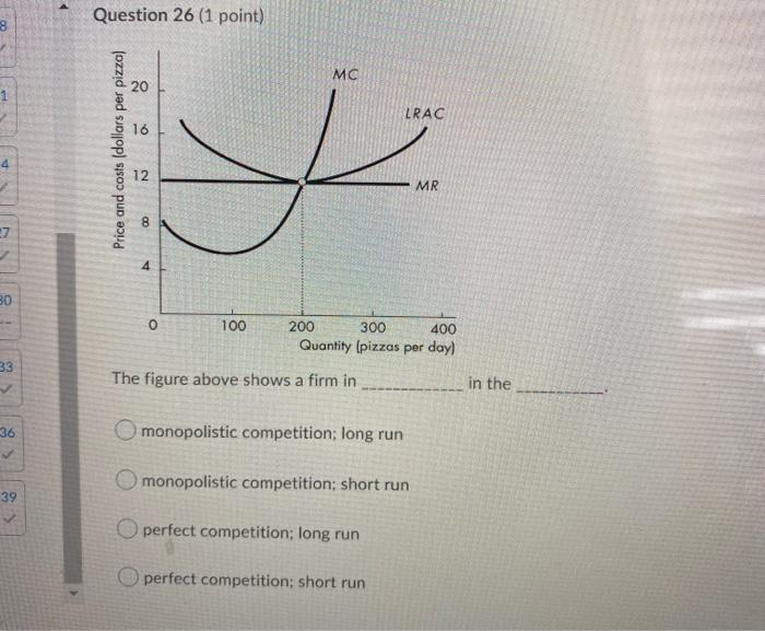 Solved Question 25 (1 point) In the long run, a firm in | Chegg.com