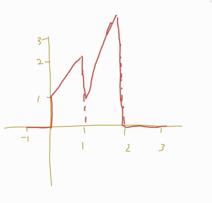 Solved M | Chegg.com