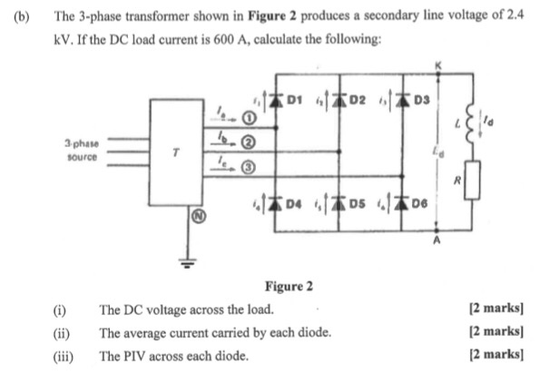 Solved (b) The 3-phase transformer shown in Figure 2 | Chegg.com