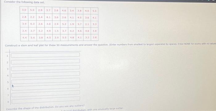 Solved Consider the following data set. Construct a stem and | Chegg.com
