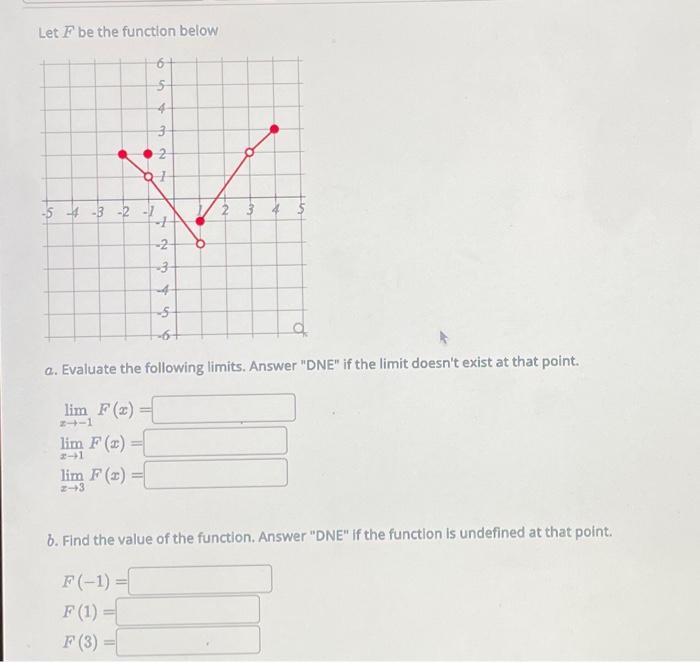 solved-let-f-be-the-function-below-5-4-3-2-lim-f-x-2-1-chegg