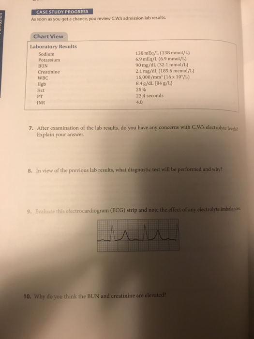 All Levels Case Analysis Labs