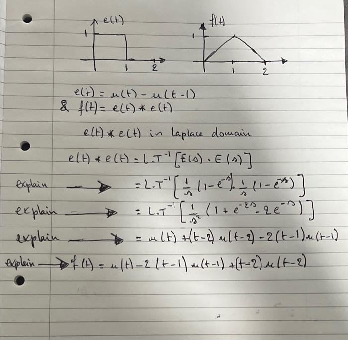 Solved e(t)=μ(t)−μ(t−1)&f(t)=e(t)∗e(t)e(t)∗e(t) in Laplace | Chegg.com