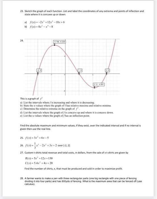 Solved 23. Sketch the graph of each function. List and label | Chegg.com