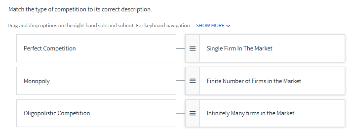 Solved Match the type of competition to its correct | Chegg.com