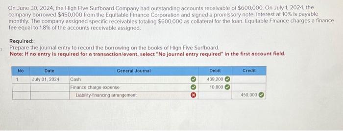 Solved On June 30,2024 , the High Five Surfboard Company had