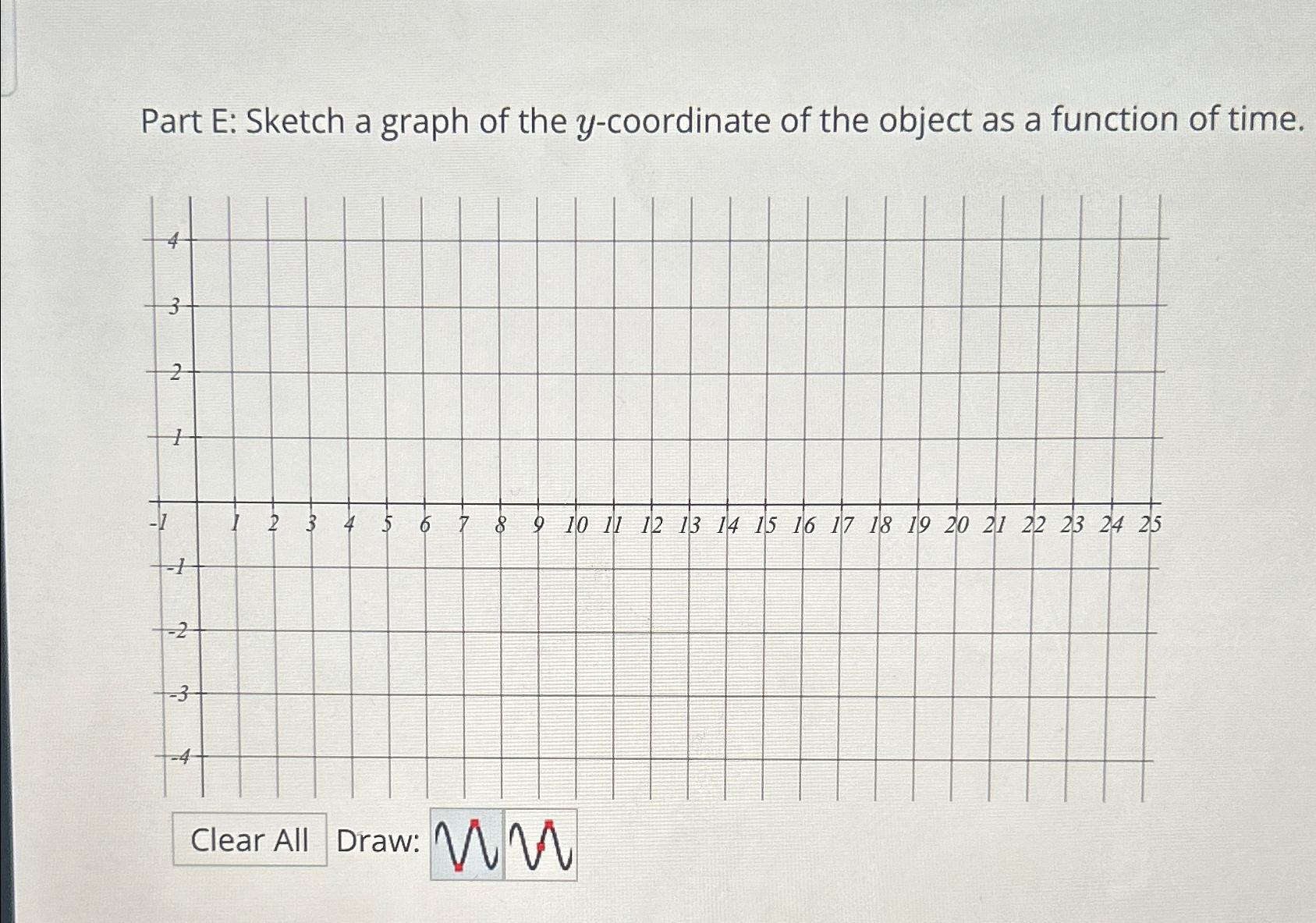 part-e-sketch-a-graph-of-the-y-coordinate-of-the-chegg