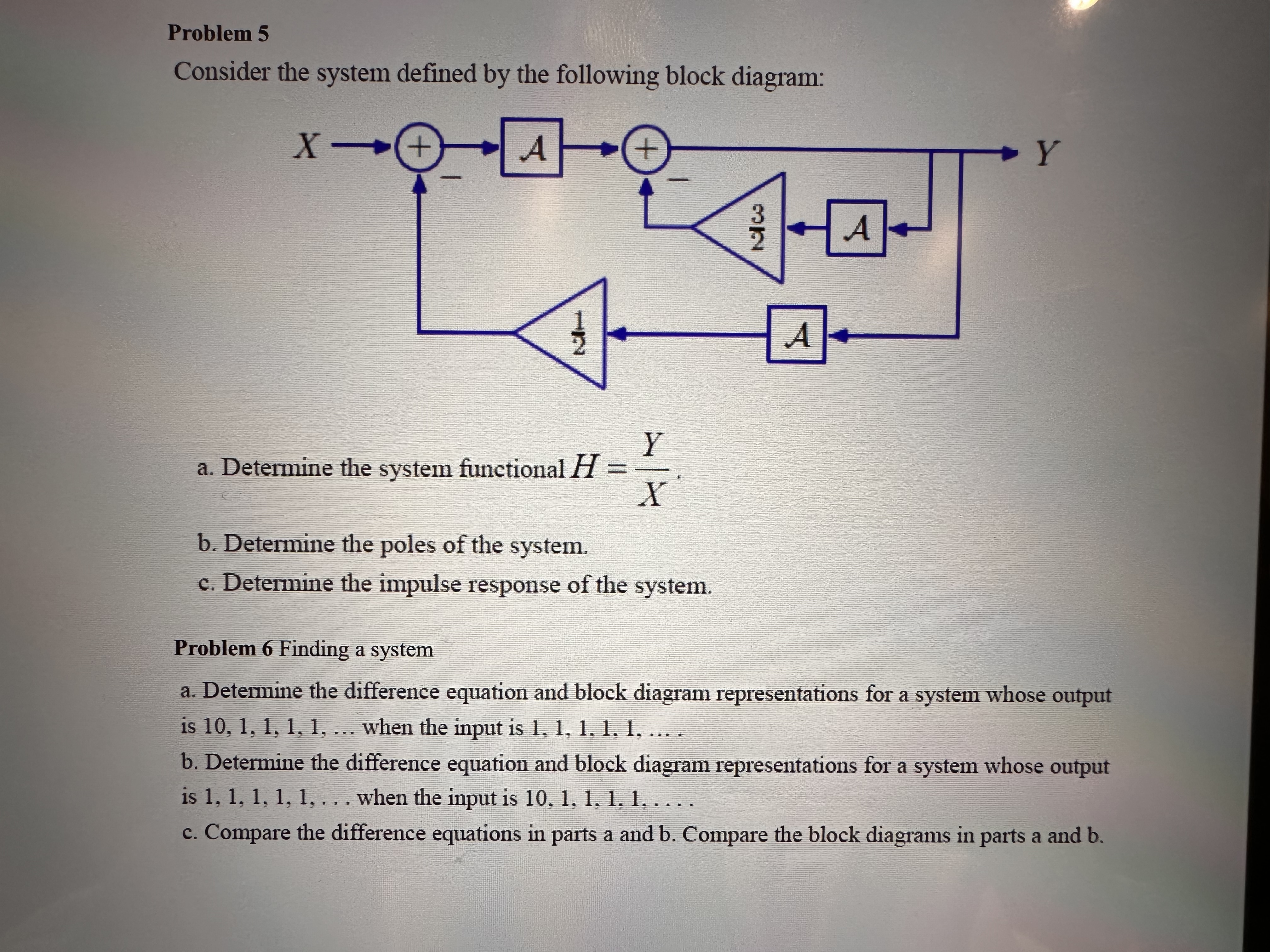 Solved Problem 5Consider the system defined by the following | Chegg.com