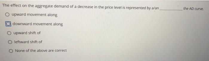Solved the AD curve The effect on the aggregate demand of a | Chegg.com