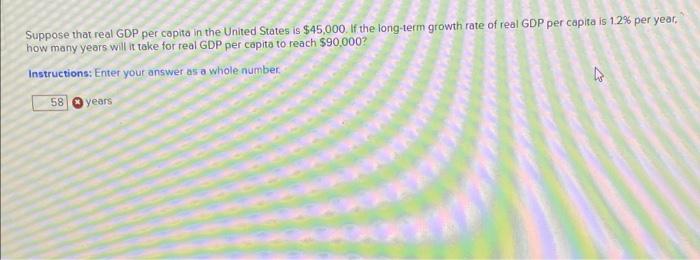 Solved Suppose that real GDP per capita in the United States | Chegg.com