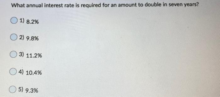 Solved Question 7 (10 points) Assume that you borrow $50,000 | Chegg.com