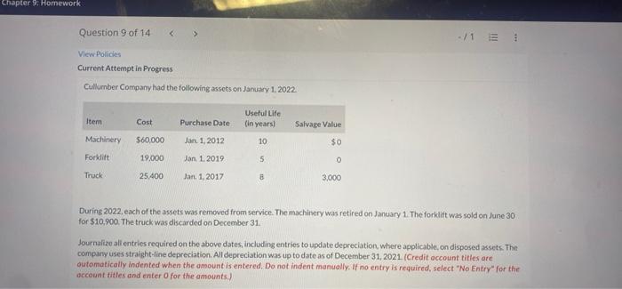 Solved Chapter 9: Homework Question 9 Of 14 > - /1 E 1 View | Chegg.com