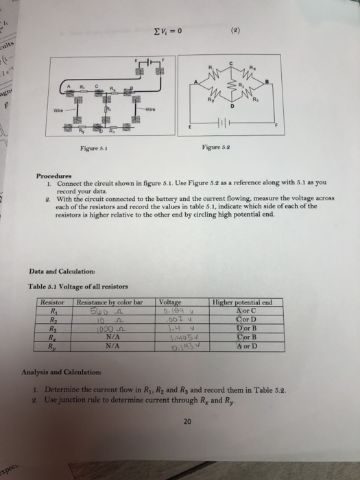 Solved V = 0 Figure 5.1 Figure 5.2 Procedures 1. Connect the | Chegg.com