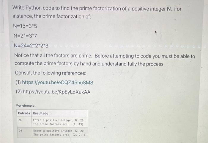 Solved Write Python code to find the prime factorization of | Chegg.com