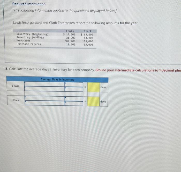 Solved Required information [The following information | Chegg.com