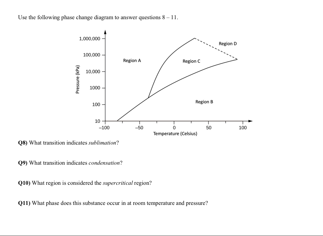 Solved Use the following phase change diagram to answer | Chegg.com