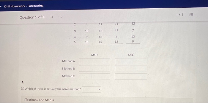 Solved Ch 8 Homework - Forecasting -/1 Question 9 of 9 | Chegg.com