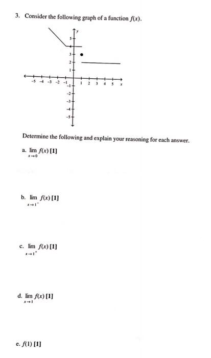 Solved 3. Consider the following graph of a function f(x). 1 | Chegg.com