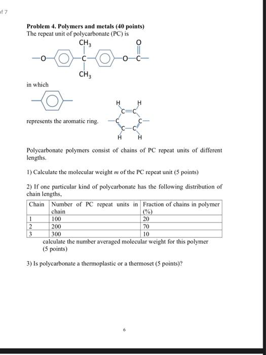 Solved of 7 Problem 4. Polymers and metals (40 points) The | Chegg.com