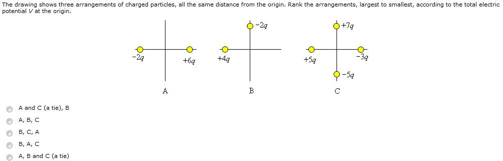 Solved The drawing shows three arrangements of charged | Chegg.com