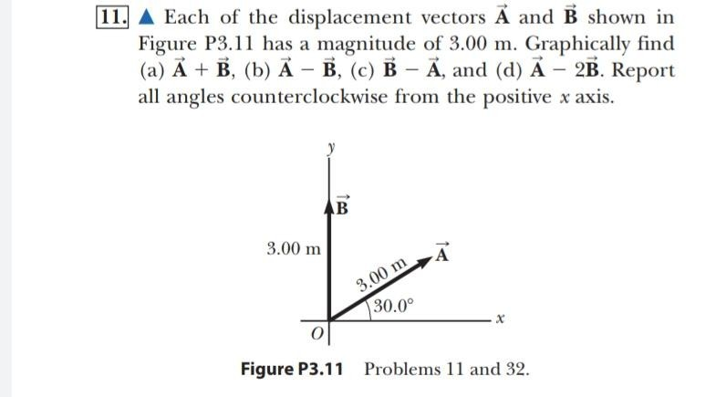 Solved 11. Each of the displacement vectors A and B shown in | Chegg.com