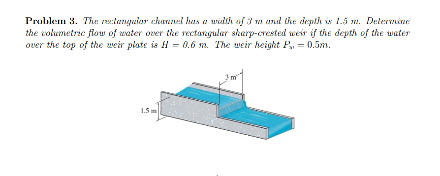 Solved Problem 3. ﻿The rectangular channel has a width of 3 | Chegg.com