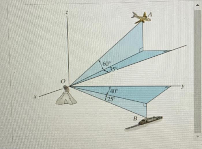 Solved At a given instant, the position of a plane at A and | Chegg.com