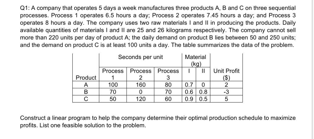 Q1: A company that operates 5 days a week manufactures three products A, B and C on three sequential processes. Process 1 ope