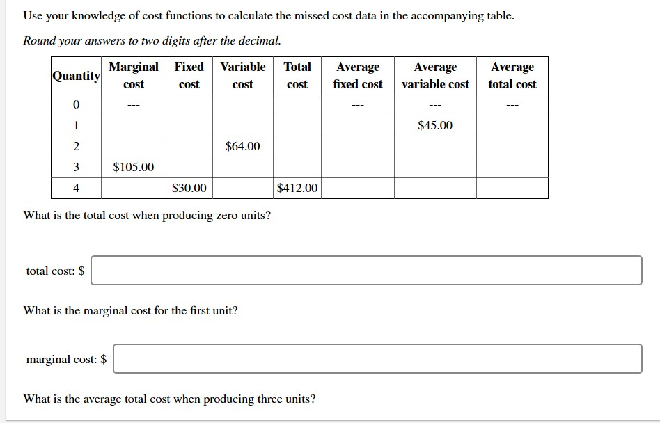 Solved Use your knowledge of cost functions to calculate the | Chegg.com