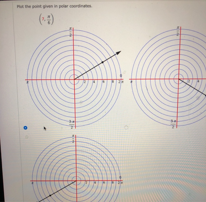 Solved Plot the point given in polar coordinates. Find | Chegg.com