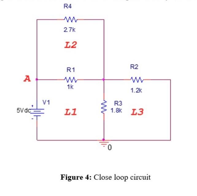 Solved Figure 4 Close loop circuit
