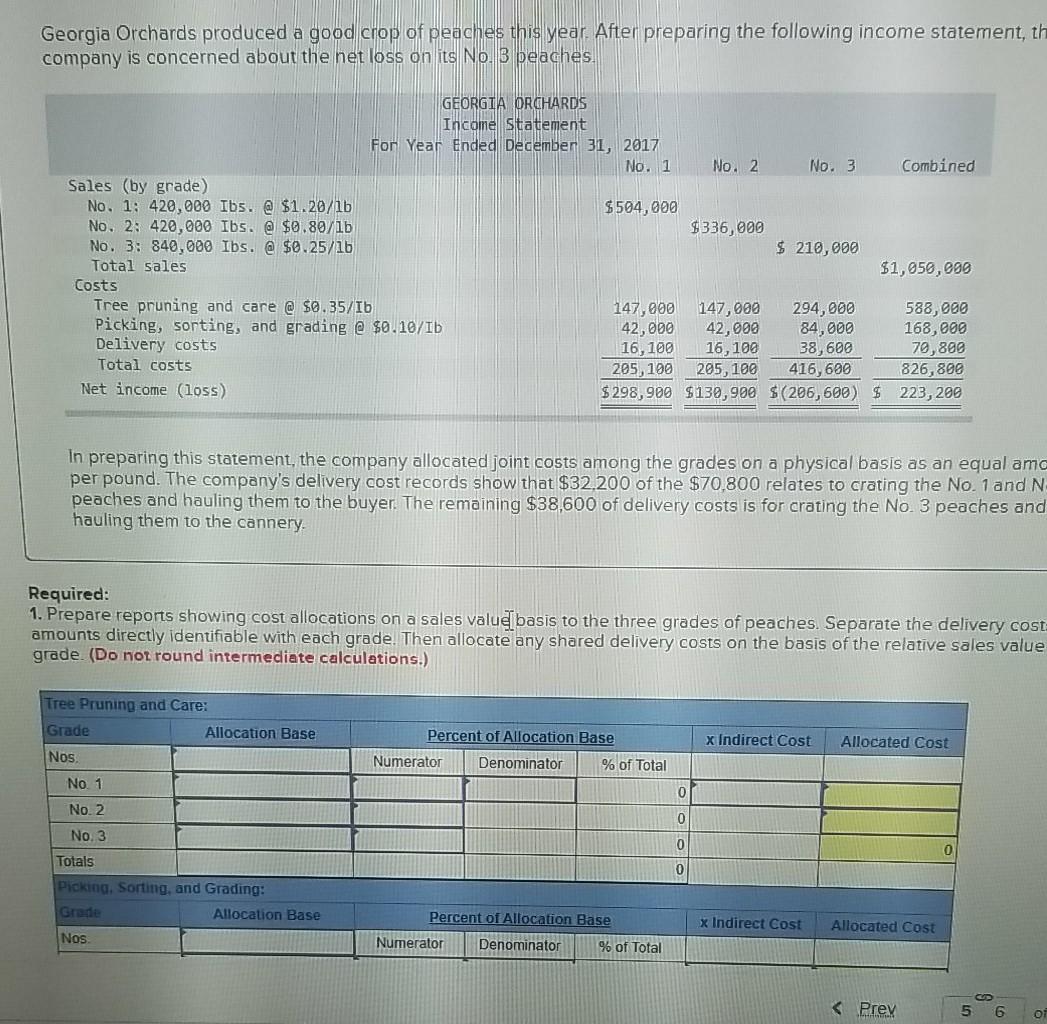 Solved Orchards produced a good crop of peaches this