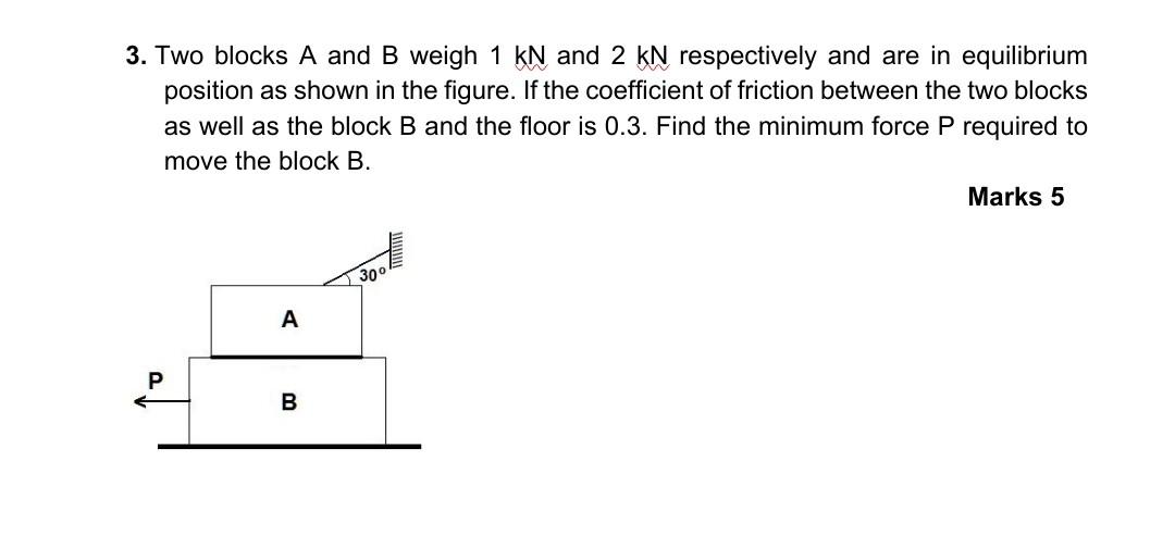 Solved 3. Two Blocks A And B Weigh 1 KN And 2 KN | Chegg.com